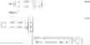 Fig. 41 - Differential recurrent neural network