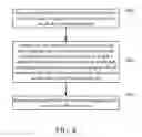 Fig. 09 - Server and cloud computing resource optimization method thereof for cloud big data computing architecture