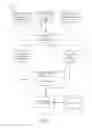 Fig. 02 - Skill-based title prediction model