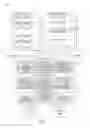 Fig. 12 - Skill-based title prediction model