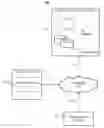 Fig. 01 - Categorizing Accounts on Online Social Networks