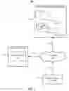 Fig. 02 - Categorizing Accounts on Online Social Networks