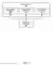 Fig. 04 - COGNITIVE ENTERPRISE SYSTEM