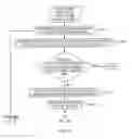 Fig. 11 - Detecting a transient error in a body fluid sample