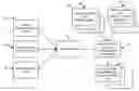 Fig. 01 - Methods and systems for predicting DNA accessibility in the pan-cancer genome
