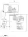 Fig. 03 - Methods and systems for predicting DNA accessibility in the pan-cancer genome