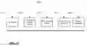 Fig. 18 - Methods and systems for predicting DNA accessibility in the pan-cancer genome