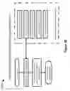 Fig. 29 - Compilation, memory management, and fault localization with ancillas in an unknown state