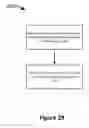 Fig. 30 - Compilation, memory management, and fault localization with ancillas in an unknown state