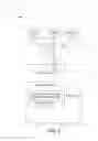 Fig. 02 - Training sequence natural language processing engines