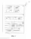 Fig. 04 - Training sequence natural language processing engines