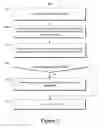 Fig. 05 - Management and evaluation of machine-learned models based on locally logged data
