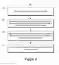 Fig. 07 - Management and evaluation of machine-learned models based on locally logged data