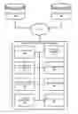 Fig. 01 - Methods, systems and apparatus to improve multi-demographic modeling efficiency