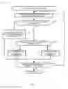 Fig. 08 - Methods, systems and apparatus to improve multi-demographic modeling efficiency