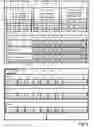 Fig. 03 - Run efficiency measuring system, a vehicle and a certificate