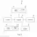 Fig. 06 - SYSTEM AND METHOD FOR ANALYZING THE FOCUS OF A PERSON ENGAGED IN A TASK
