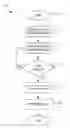 Fig. 01 - System and method to measure optimal productivity of a person engaged in a task