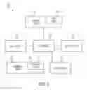 Fig. 03 - System and method to measure optimal productivity of a person engaged in a task
