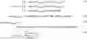 Fig. 06 - Identifying workers in a crowdsourcing or microtasking platform who perform low-quality work and/or are really automated bots