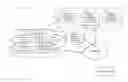 Fig. 01 - Mail manifest systems and methods