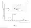 Fig. 07 - INVENTORY DEMAND FORECASTING SYSTEM AND INVENTORY DEMAND FORECASTING METHOD