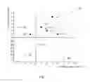 Fig. 08 - INVENTORY DEMAND FORECASTING SYSTEM AND INVENTORY DEMAND FORECASTING METHOD