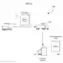 Fig. 05 - Ticket based harvest management system and method