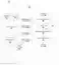 Fig. 01 - VISUAL TRACKING AND PROCESSING OF ELECTRONIC DEVICES