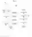 Fig. 02 - VISUAL TRACKING AND PROCESSING OF ELECTRONIC DEVICES