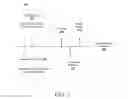 Fig. 03 - VISUAL TRACKING AND PROCESSING OF ELECTRONIC DEVICES