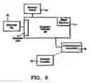 Fig. 07 - Smart delivery bins