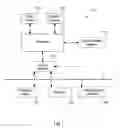 Fig. 02 - Apparatus and method for flexibly collecting and/or delivering a shipment