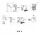 Fig. 02 - NOTIFICATION SYSTEM