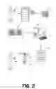 Fig. 03 - NOTIFICATION SYSTEM