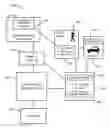 Fig. 01 - SYSTEMS AND METHODS FOR VALIDATING A TRANSACTION BASED ON VEHICLE LOCATION