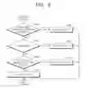 Fig. 06 - Method and apparatus for determining item based on interaction environment