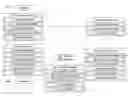 Fig. 01 - Secure real-time transactions