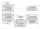 Fig. 01 - Secure real-time transactions