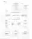 Fig. 01 - Automatic wireless consumer checkins