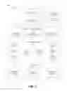 Fig. 02 - Automatic wireless consumer checkins