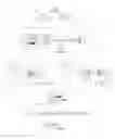 Fig. 01 - Automated digital method and system of providing or sharing access