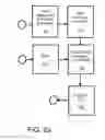 Fig. 07 - Encryption system, encryption key wallet and method