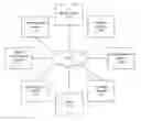 Fig. 01 - Tokenization in Mobile Environments
