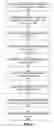 Fig. 09 - Tokenization in Mobile Environments