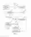 Fig. 07 - SECURING A TRANSACTION BETWEEN A TRANSPONDER AND A READER