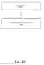 Fig. 11 - Data processing method, apparatus, and system
