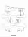 Fig. 09 - SYSTEMS AND METHODS FOR DETERMINING LOCAL-LEVEL DEMOGRAPHIC DISTRIBUTION OF SUBSCRIBERS OF SERVICE PROVIDERS