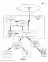 Fig. 02 - Dynamic pricing systems and methods