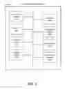Fig. 04 - Dynamic pricing systems and methods